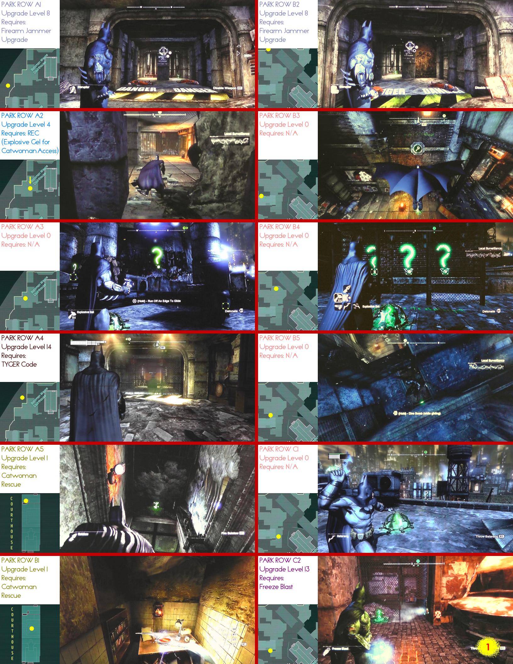 batman arkham city trophy guide