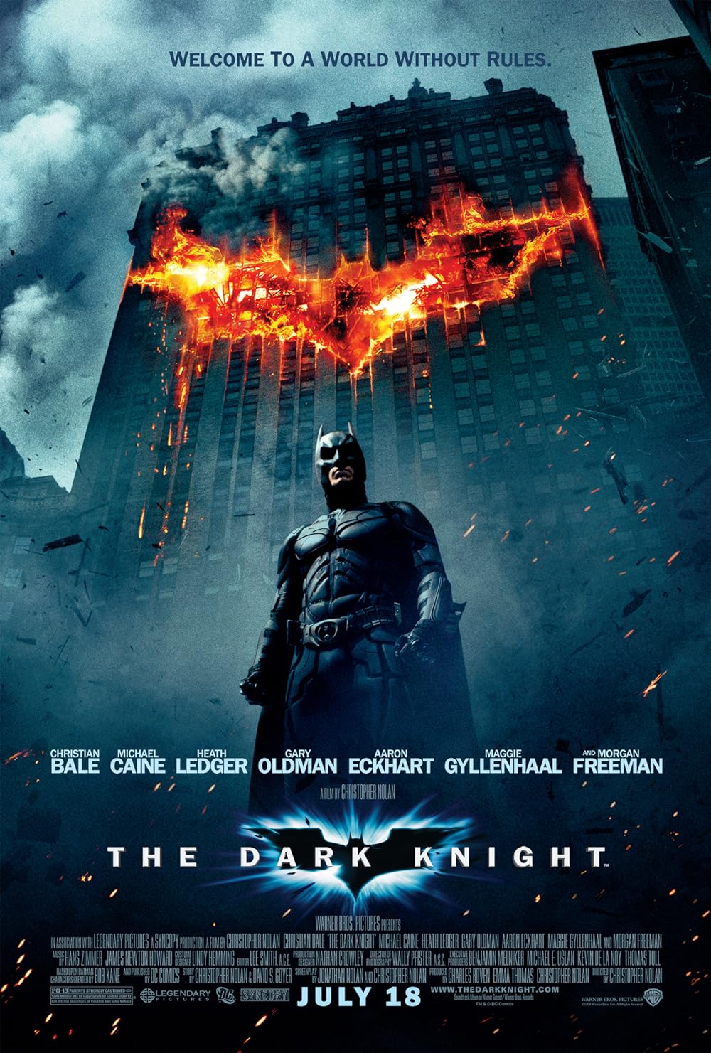 batman the dark knight imdb