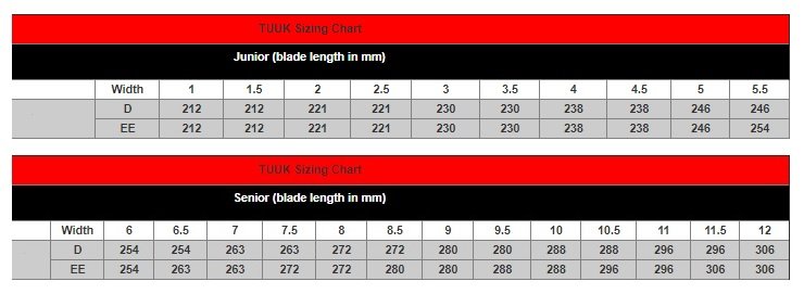 bauer replacement blades sizes