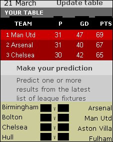 bbc football scores and fixtures