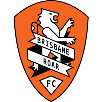 brisbane roar vs perth glory fc lineups