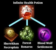 bdo infinite potion