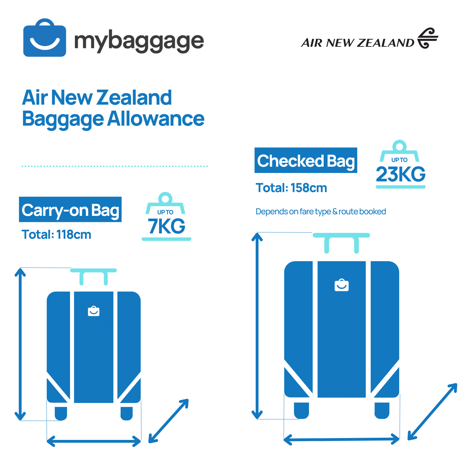 baggage air nz