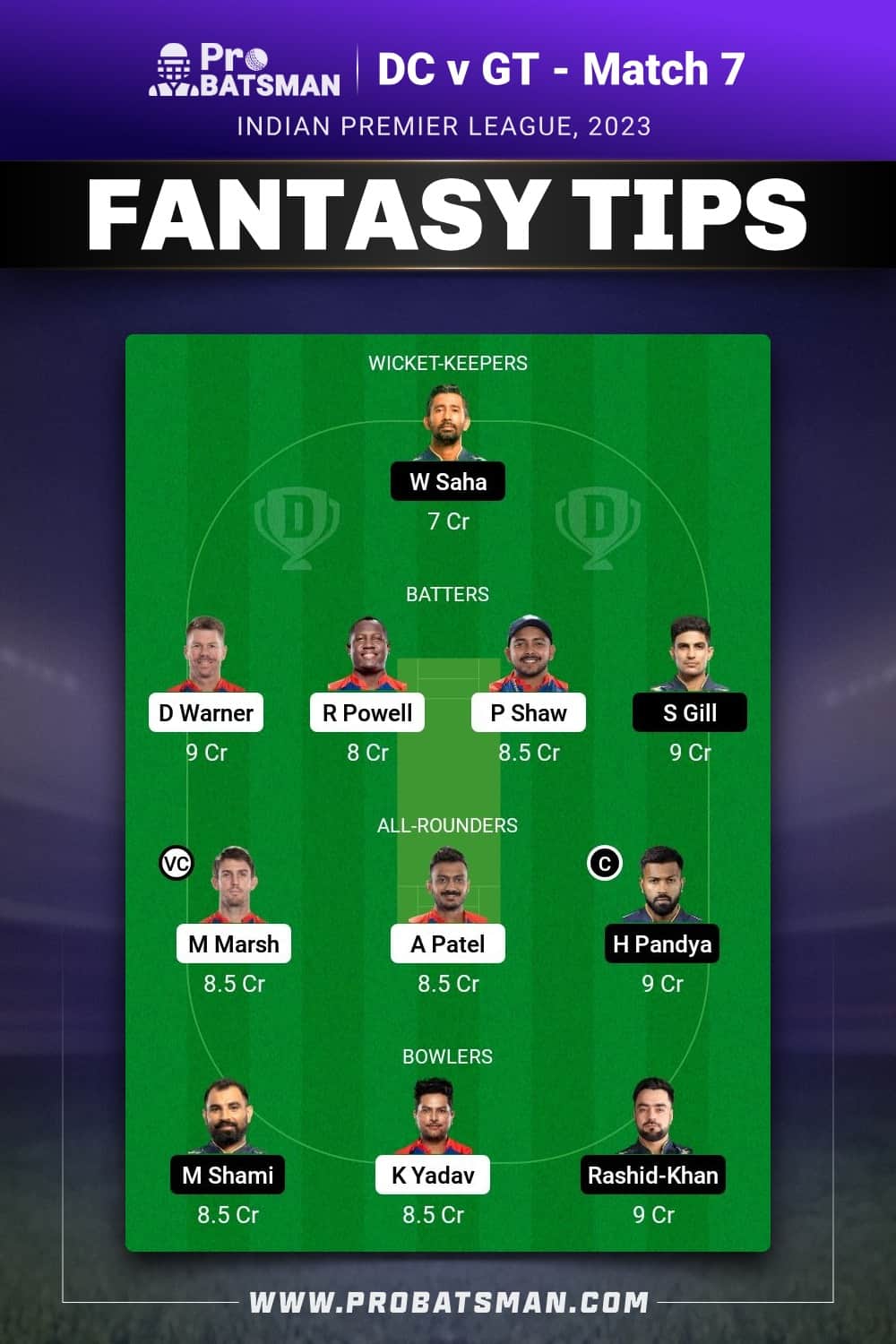 dl vs gt dream11 prediction 2023