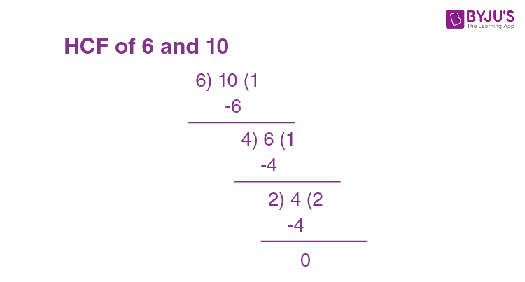 gcf of 6 and 10