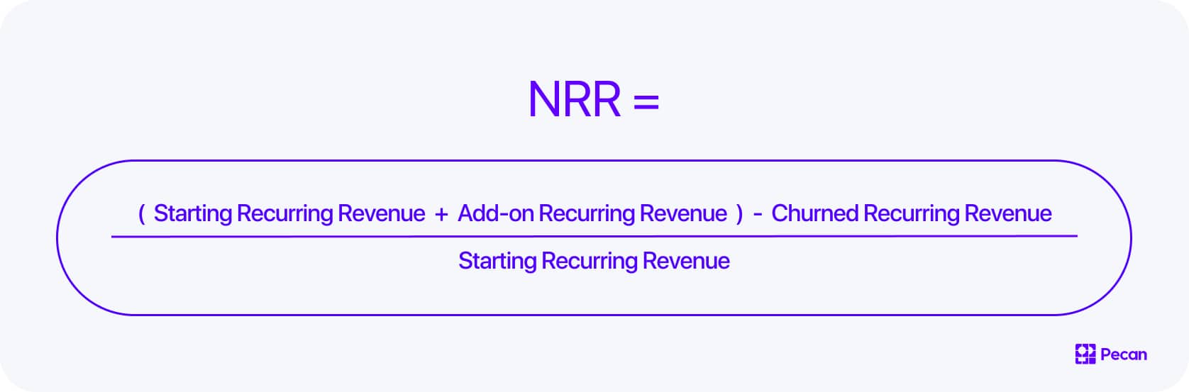 nrr calculated