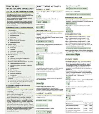 cheat sheet cfa level 1