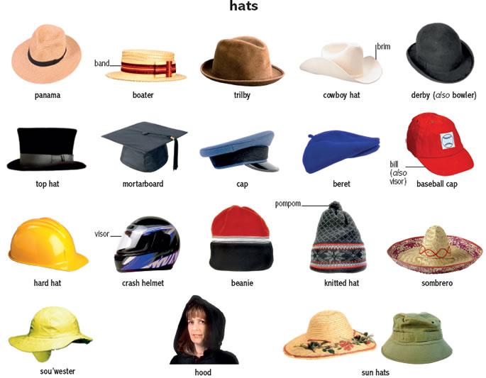 hat pronunciation