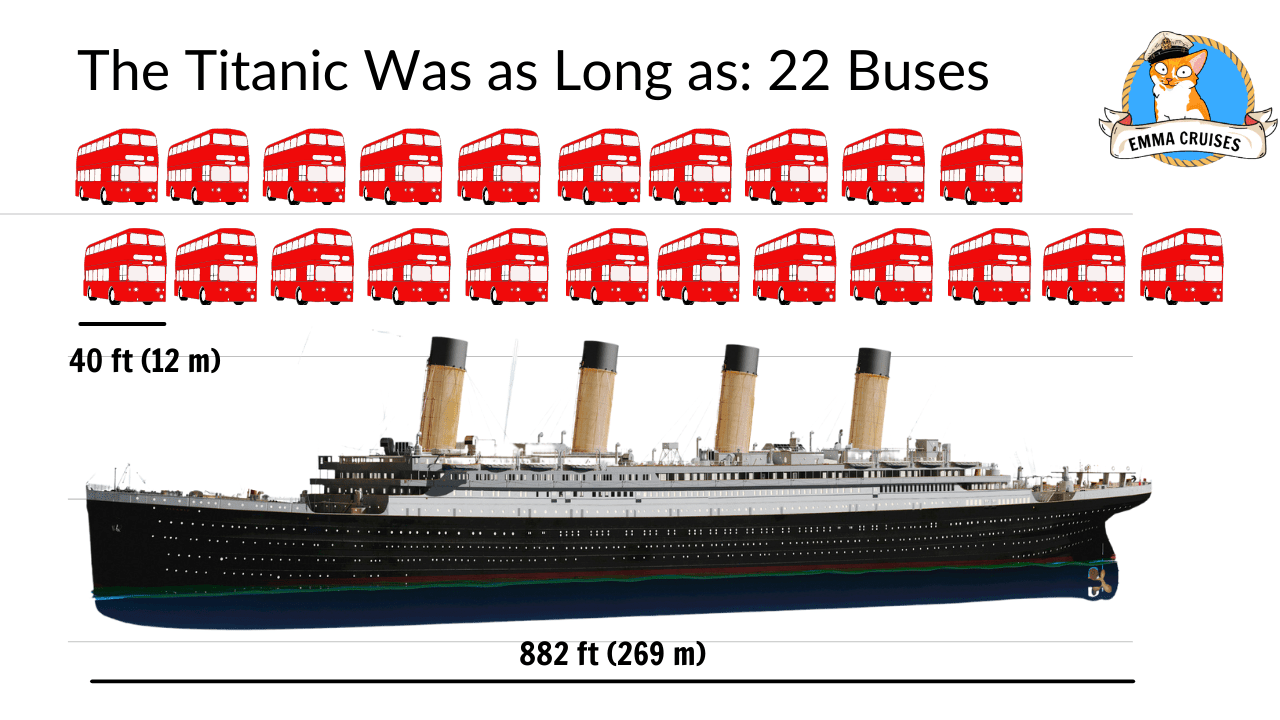 how much did the titanic weigh