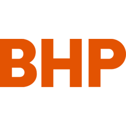 bhp p/e ratio