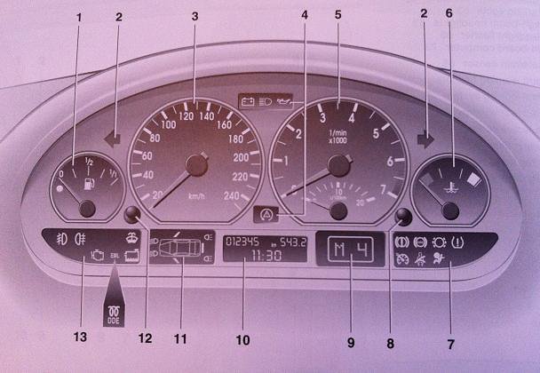 bmw e46 dashboard lights meaning