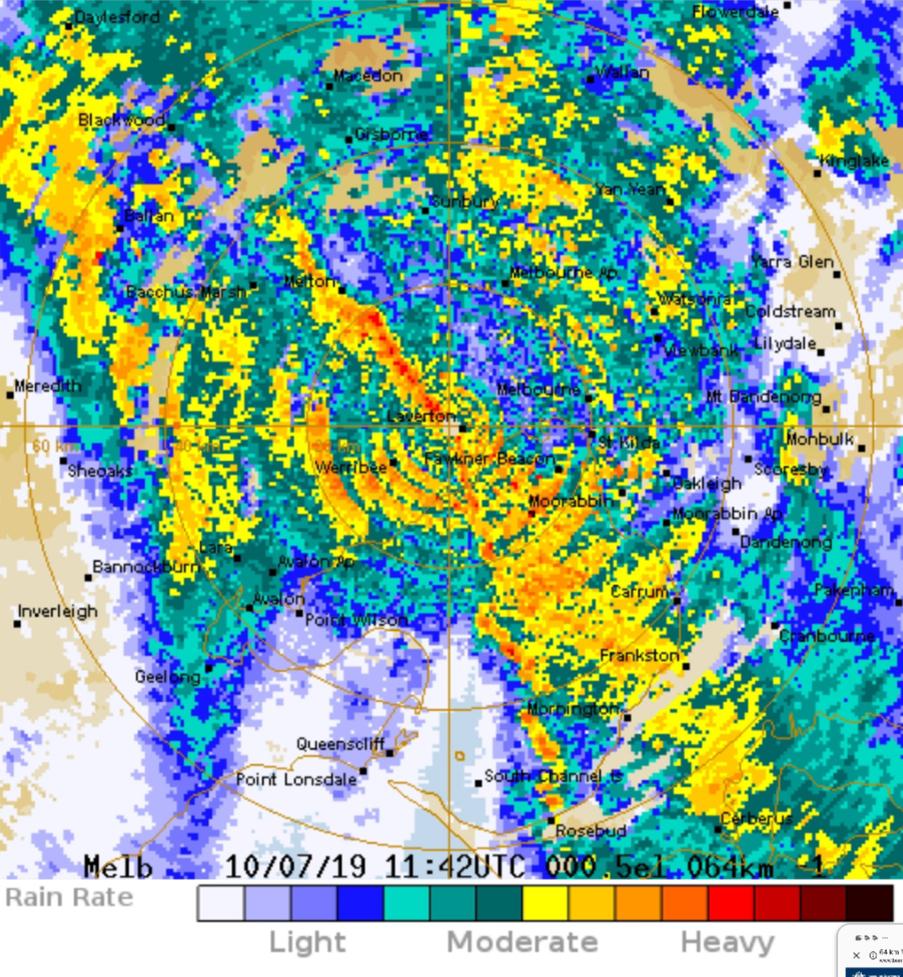 bom forecast melbourne