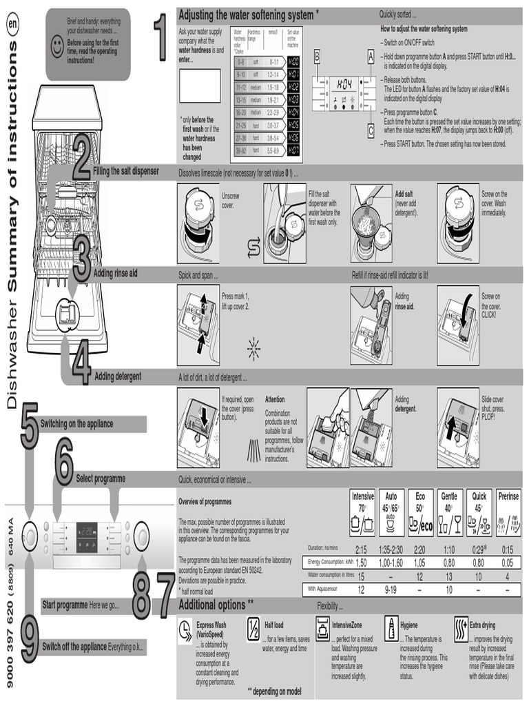 bosch dishwasher owners manual