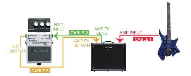 boss ns 2 manual