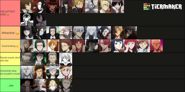 bsd characters