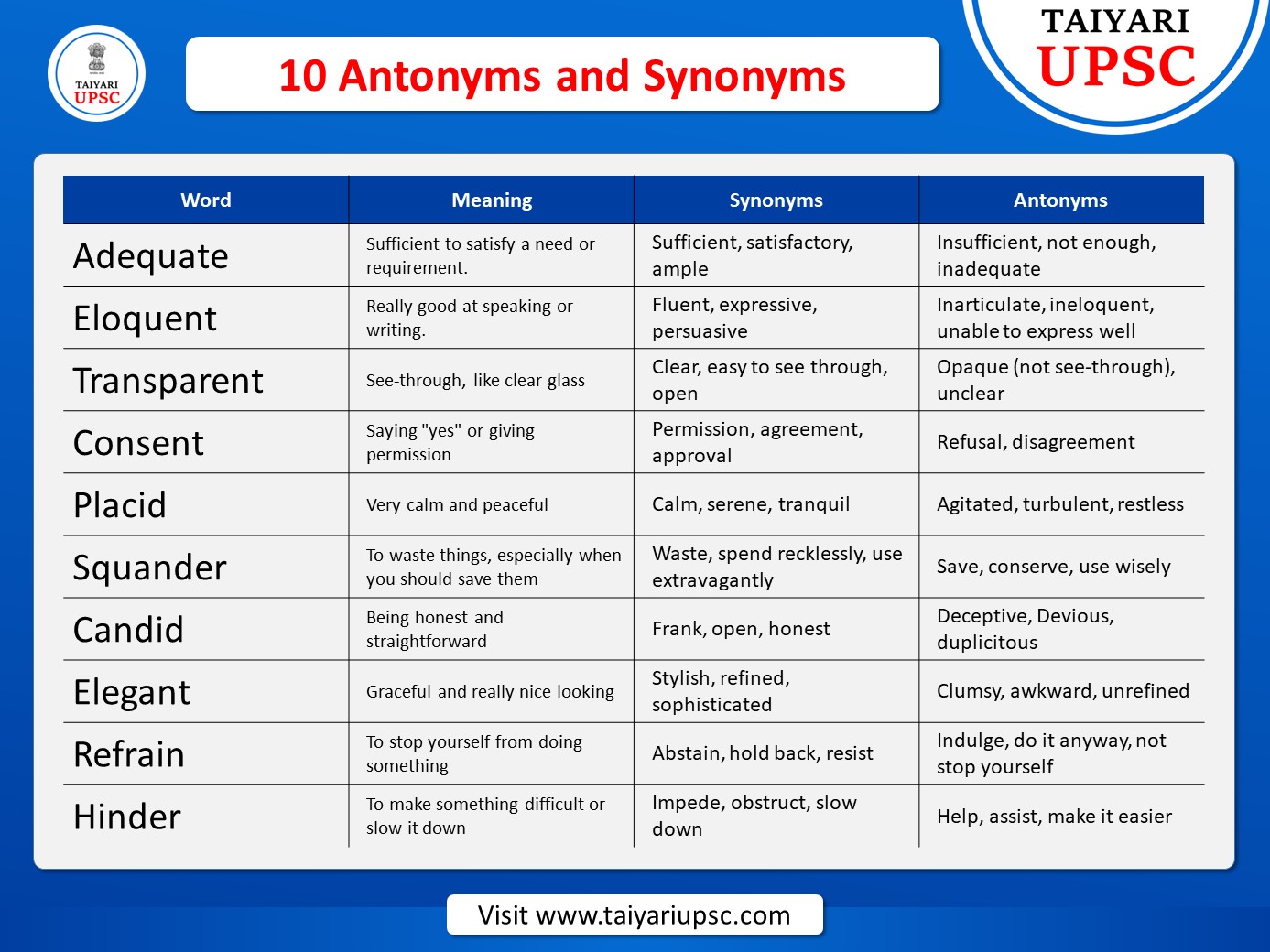 antonym of consented