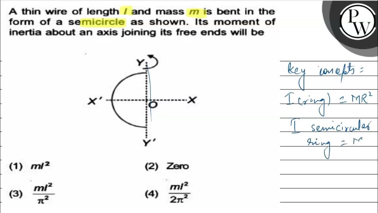 a thin wire of length l and mass m