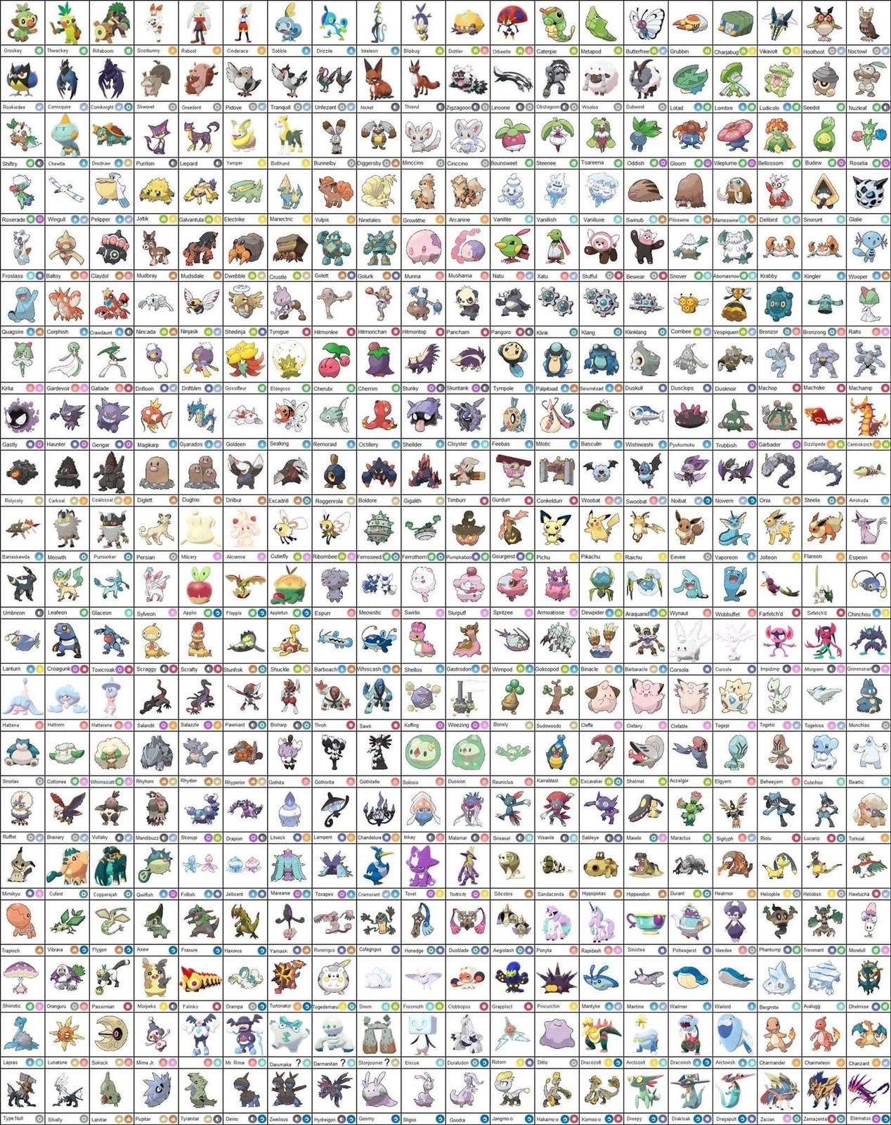 pokemon sword pokedex