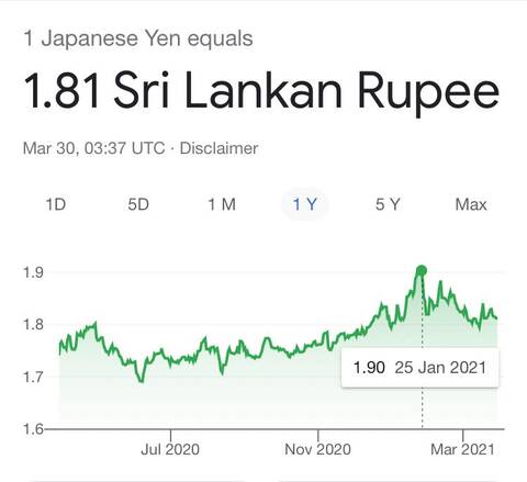 jpy to sri lankan rupee