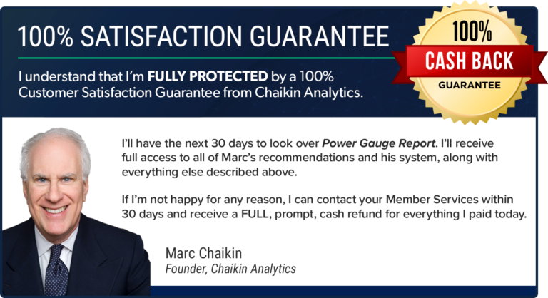 chaikin analytics reviews