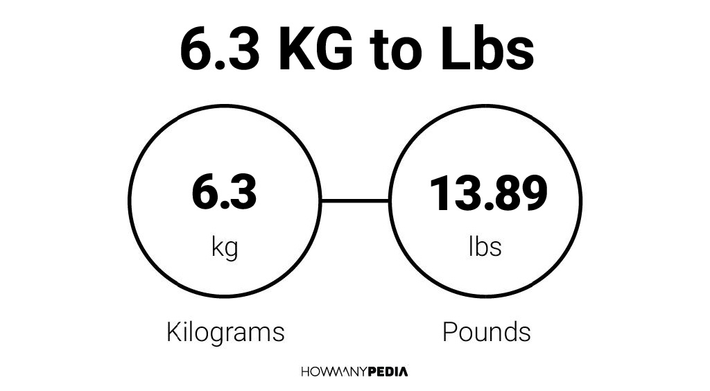 6.3kg in lbs