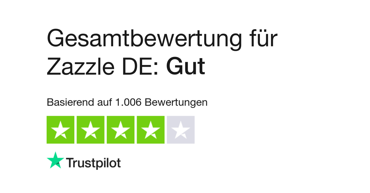 trustpilot zazzle