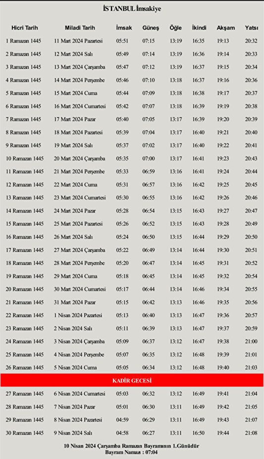 imsak takvimi istanbul