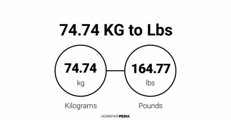 74 kg to pounds