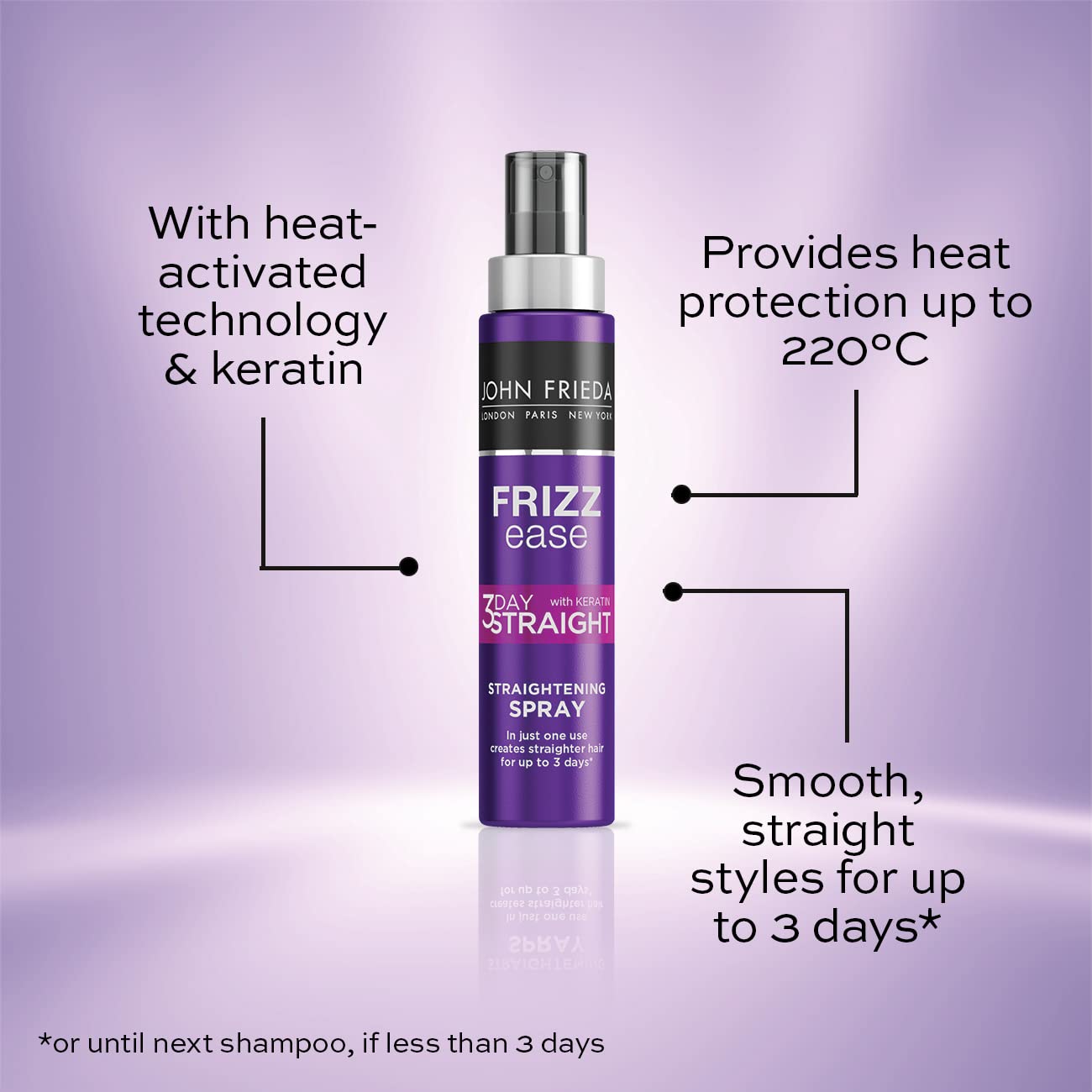 john frieda straightening spray