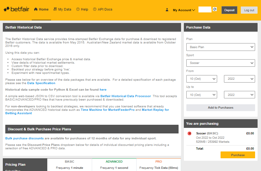 betfair data