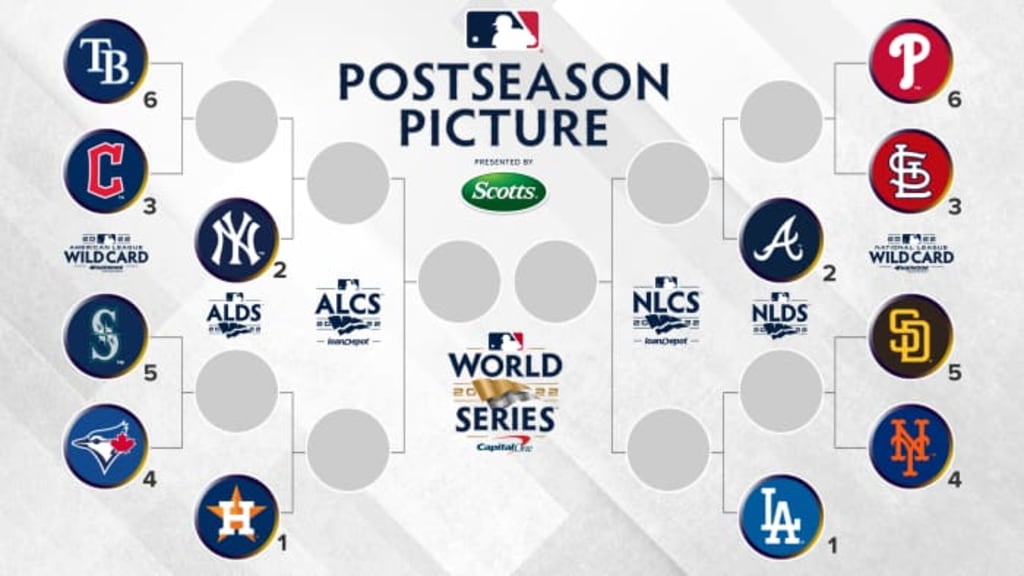 postemporada mlb