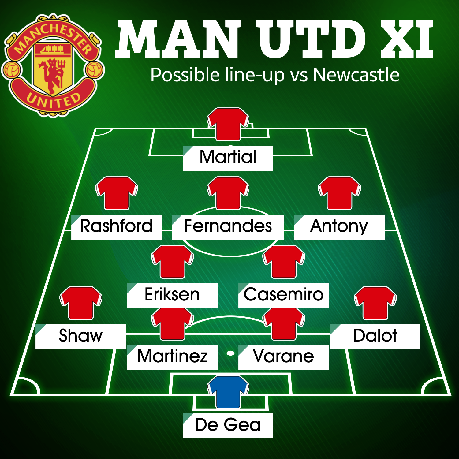 man united vs newcastle united f.c. lineups