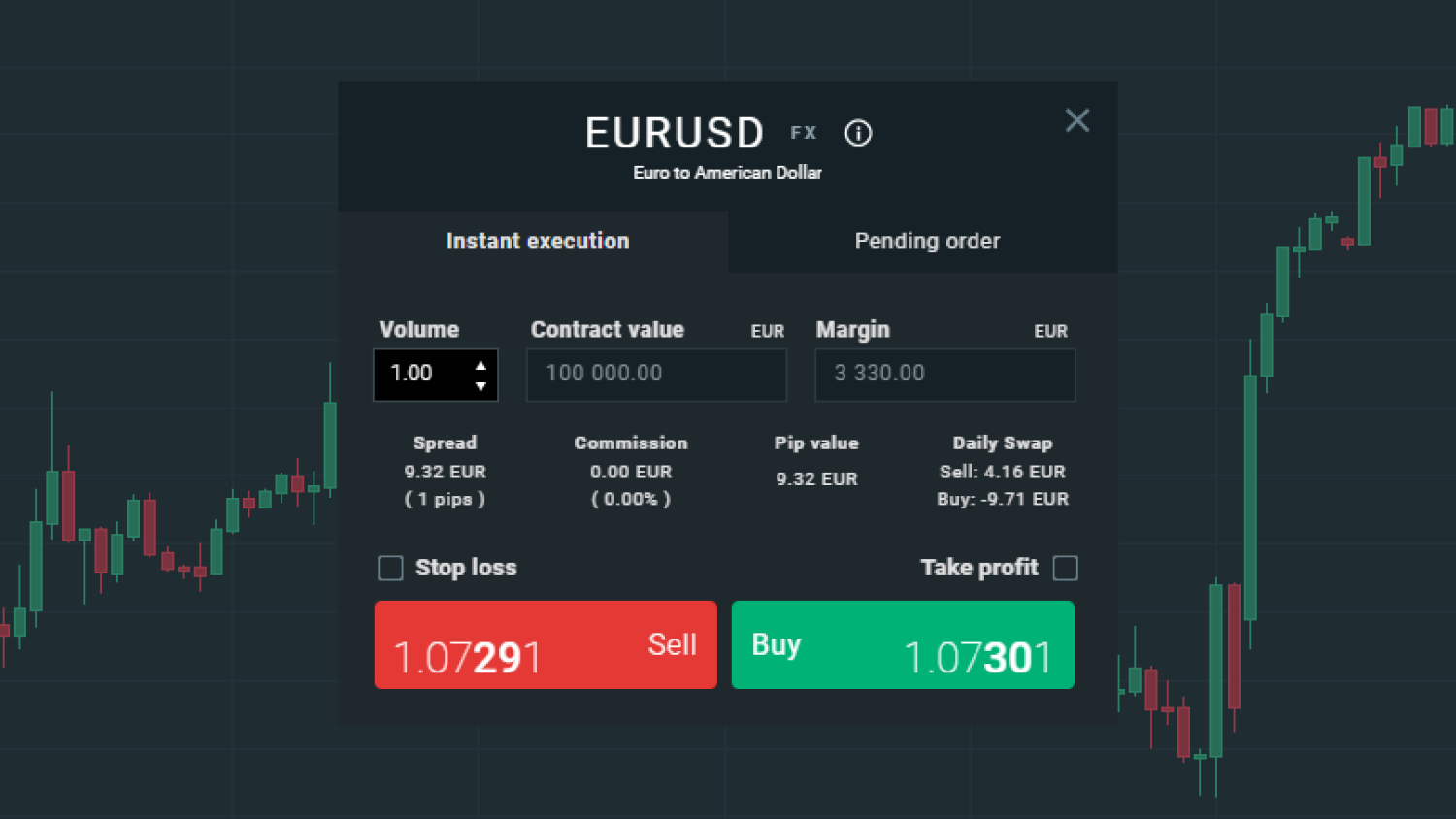 xtb cuenta demo