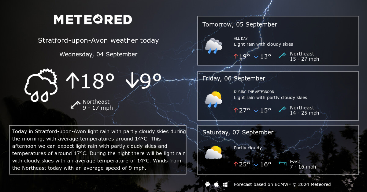 14 day weather forecast stratford