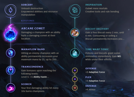 runes for malphite