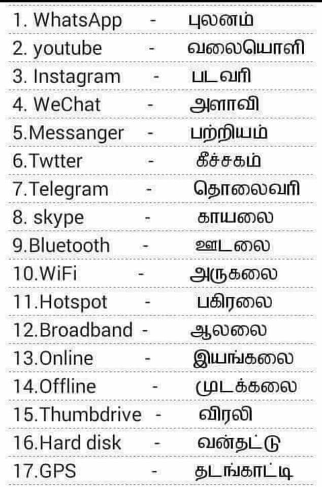 bluetooth meaning in tamil