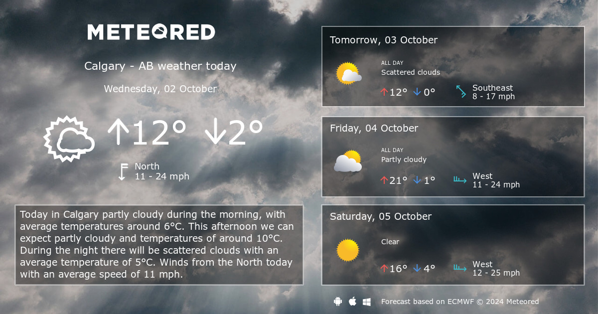 calgary weather 14 day forecast