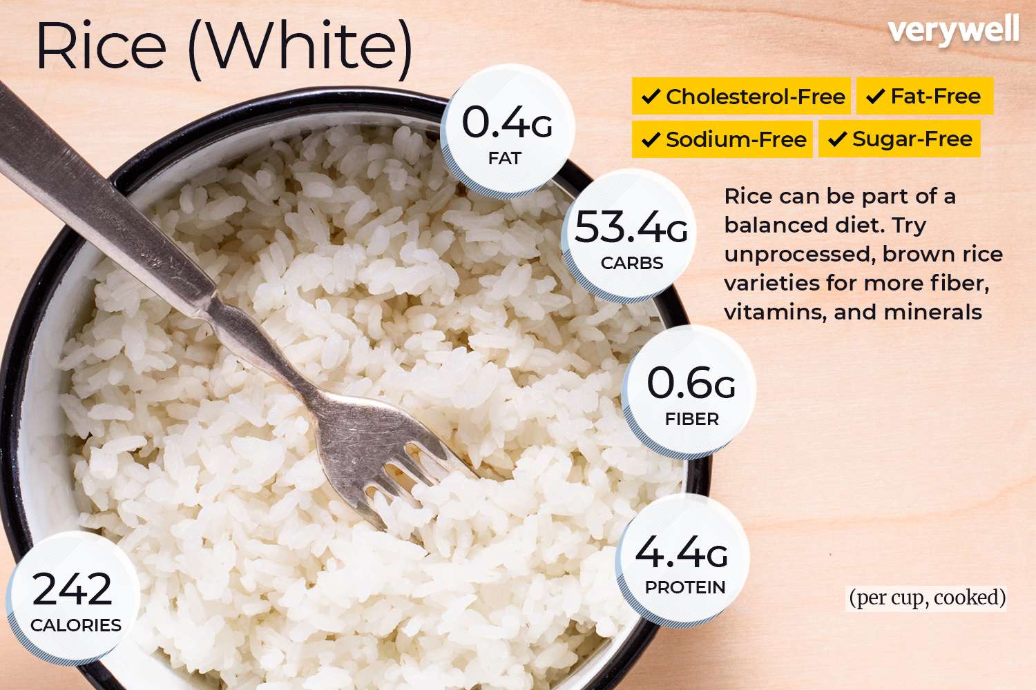 calories for basmati rice