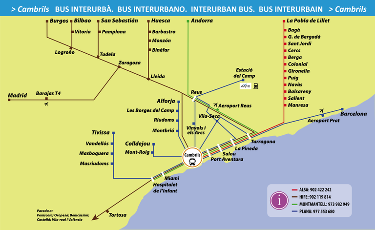 cambrils to barcelona train