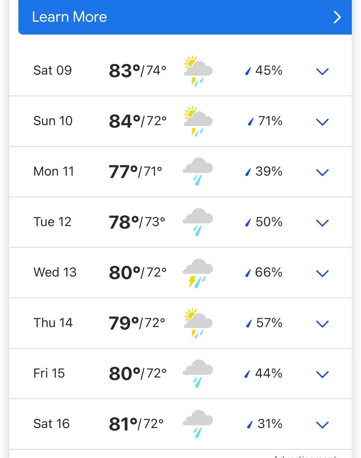 cancun weather 15 day forecast