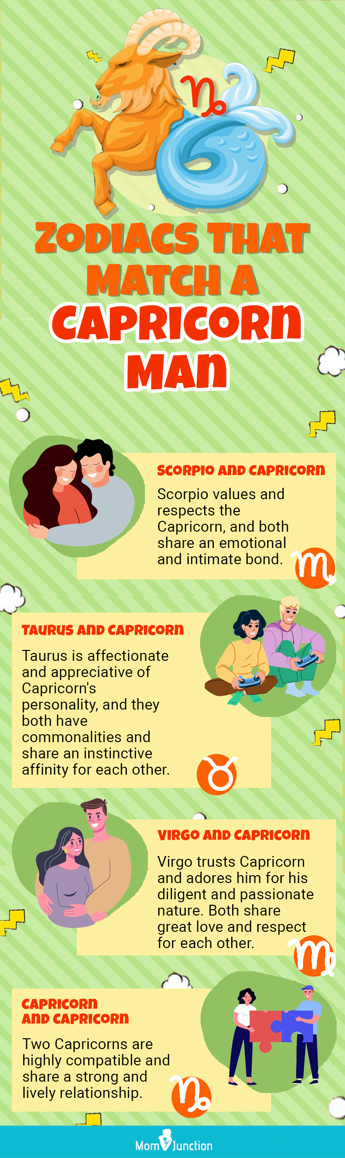 capricorn man best compatibility