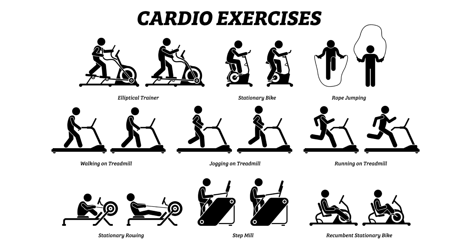 cardio exercises at gym