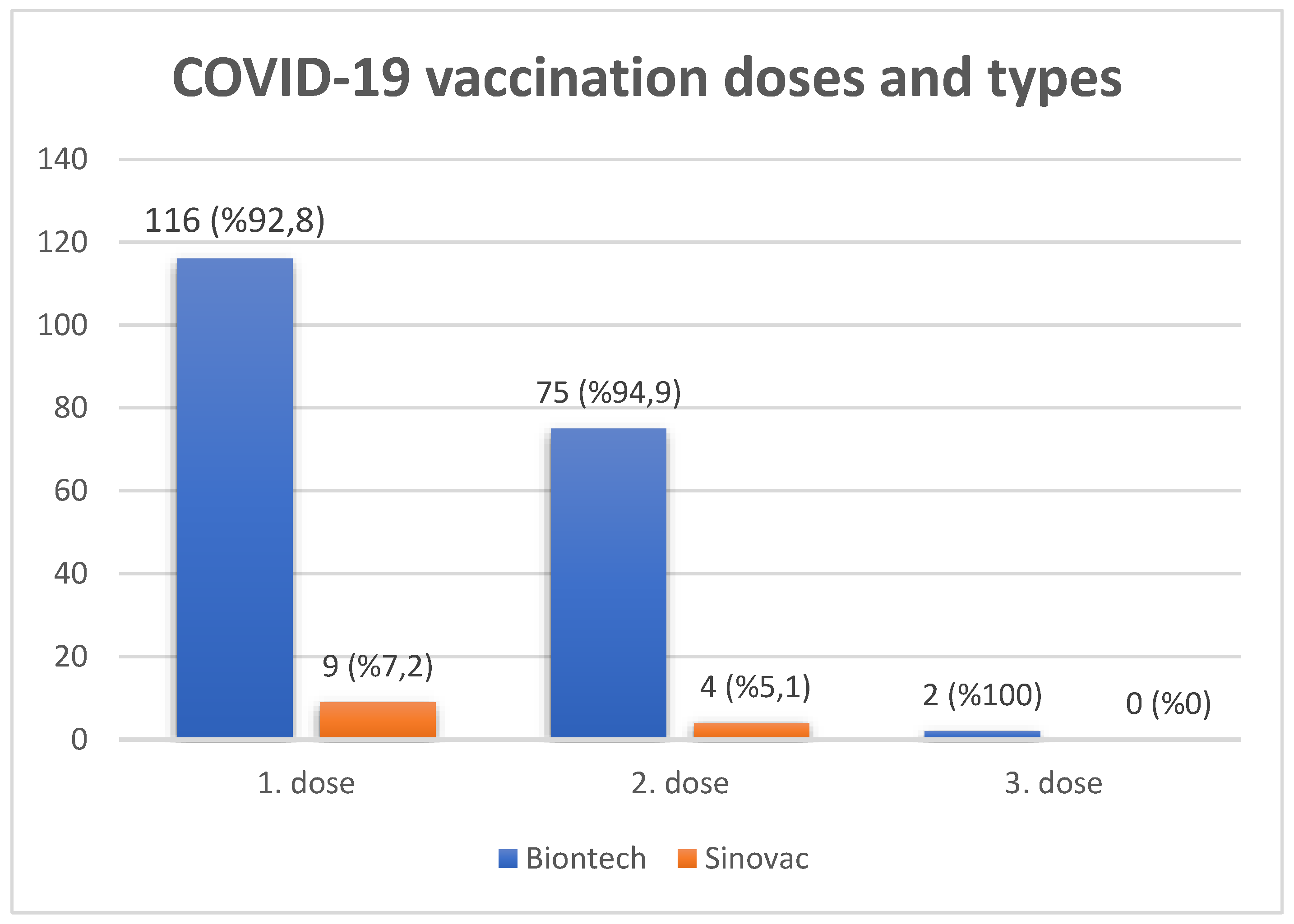 covid19asi.saglik.gov.tr ekşi