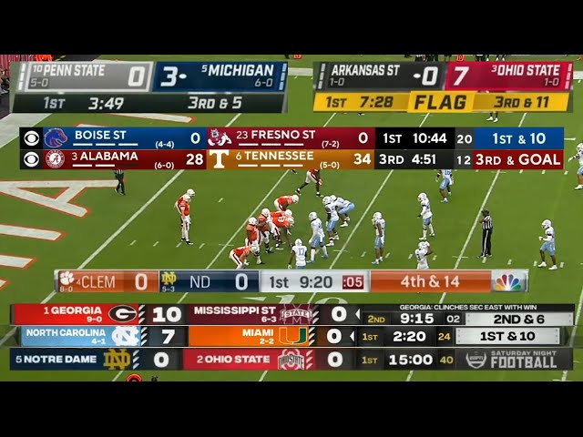 cbs ncaa football scores