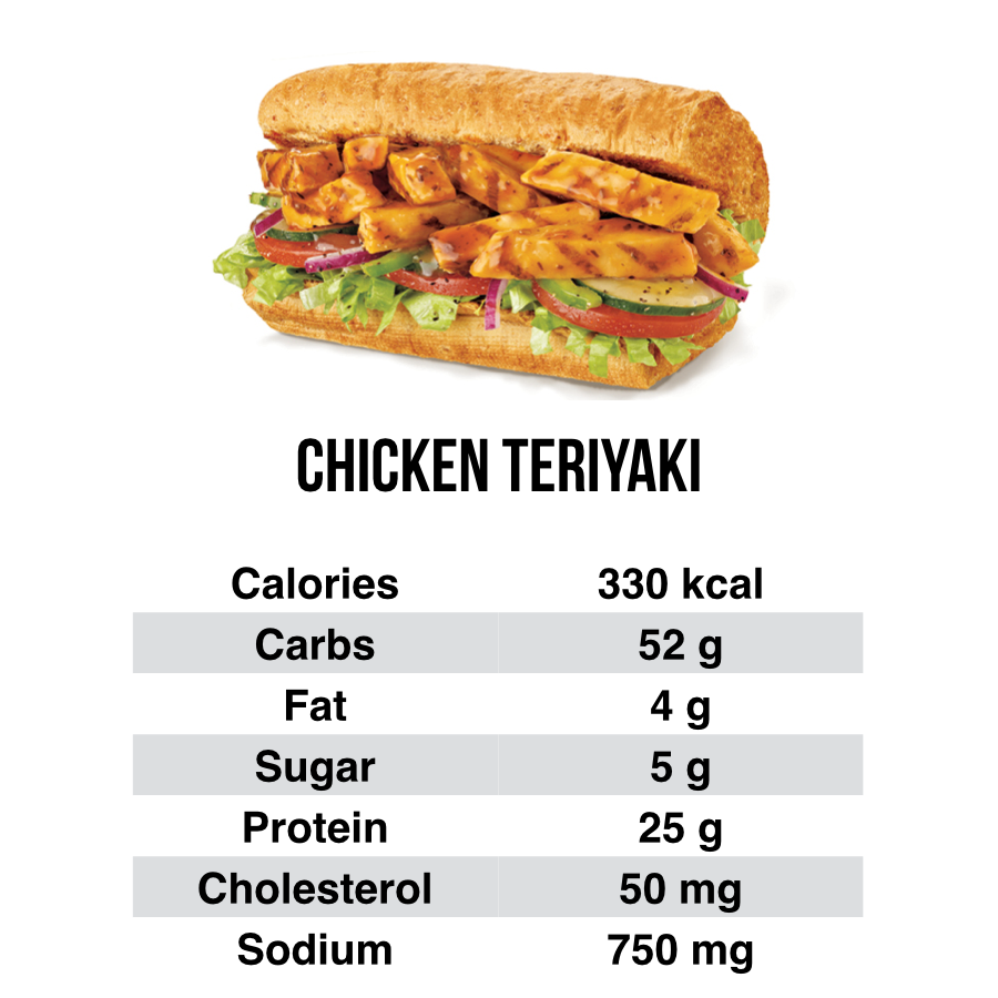 calories in teriyaki chicken subway