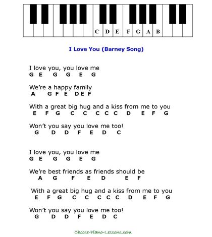 piano song notes