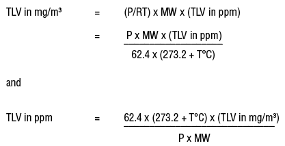 conversion ppm mg/m3