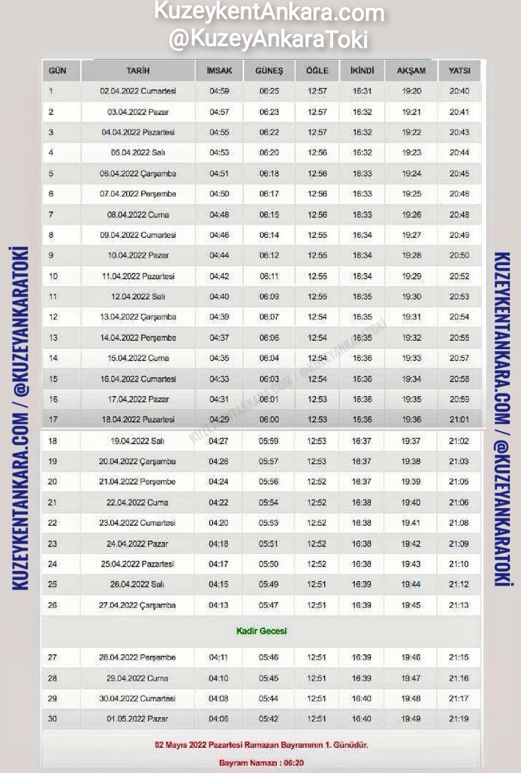 ankara namaz vakti 2022