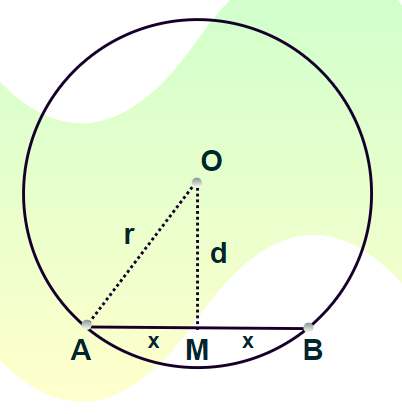 length of chord formula class 10