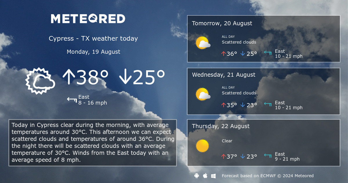 weather for cypress